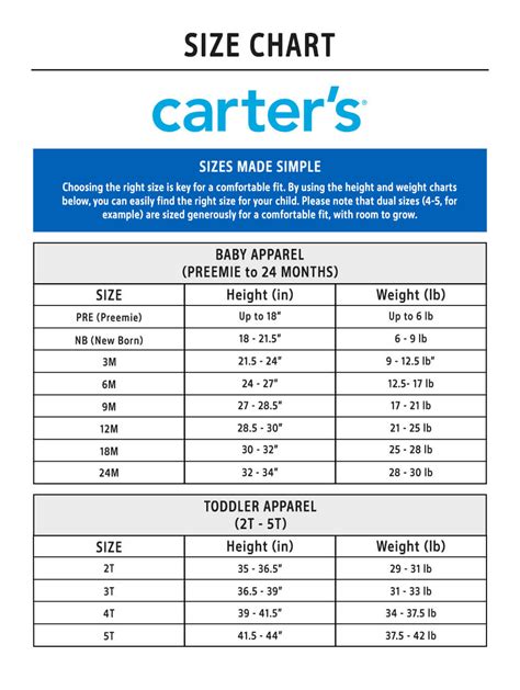 Carters-Size-Chart
