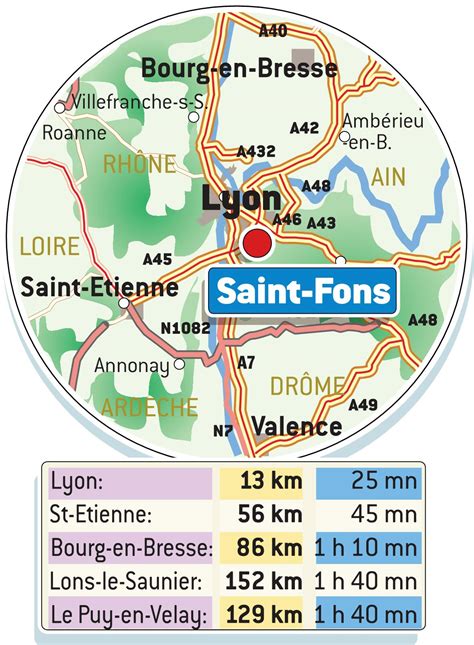 Carthage69 Saint-Fons à Saint-Fons