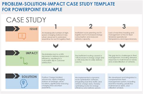 Case Study Template Ppt