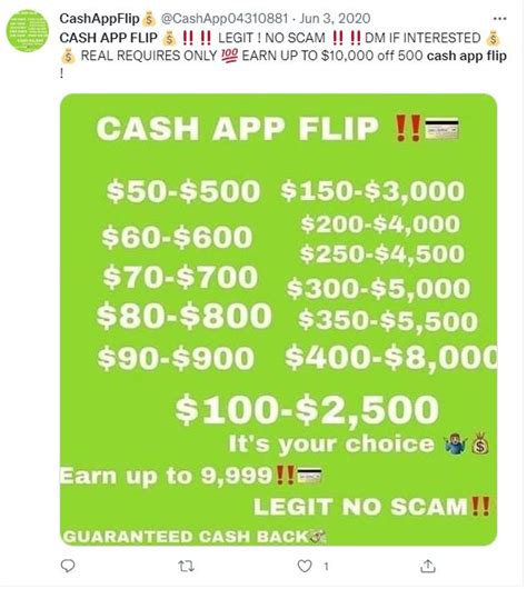 Cash App Flip Chart
