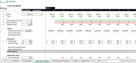 Cash Flow Model Template Excel