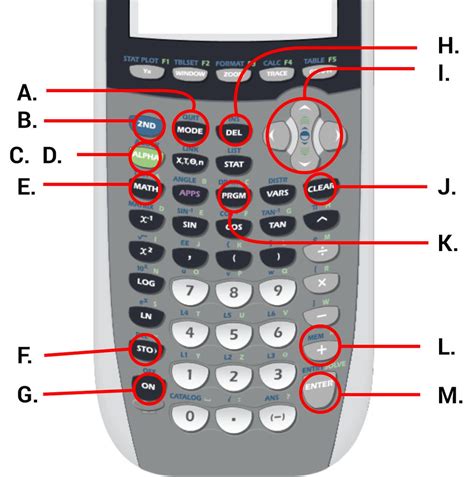 Catalog Button On Ti-84 Plus