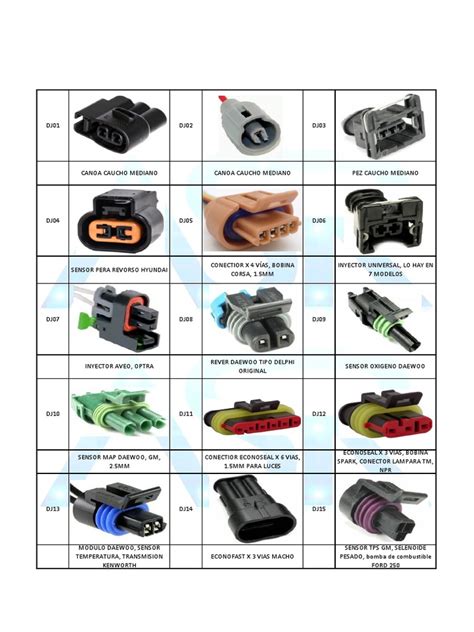 Catalogo Conectores Automotivos