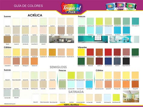 Catalogo De Color De Pinturas