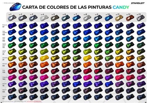 Catalogo De Colores Candy