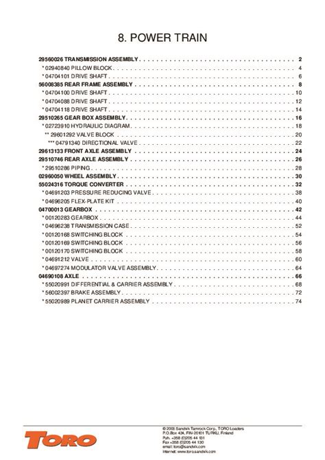 Catalogo De Partes Toro