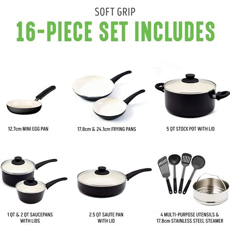 Catalogs That Sell Pots And Pans