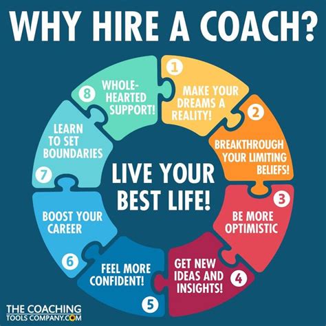 Cate Field Career Life Coach