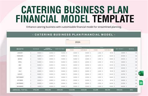 Catering Business Plan Template