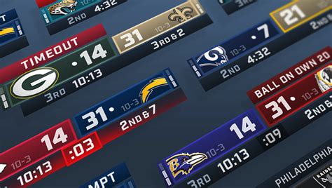Cbs Nfl Scoreboard Template