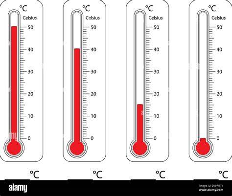 Celsius Vision à Puteaux
