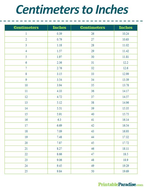 Centimeters To Inches Printable Chart