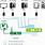 Centurylink-Dsl-Wiring-Diagram