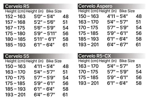 Cervelo Aspero Size Chart