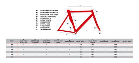 Cervelo P2 Size Chart