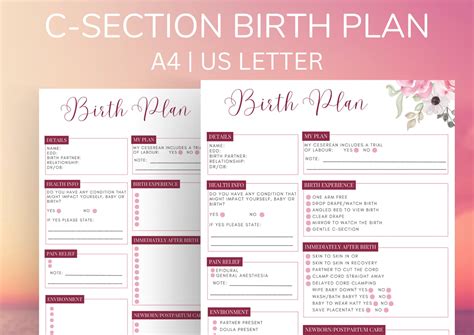 Cesarean Birth Plan Template
