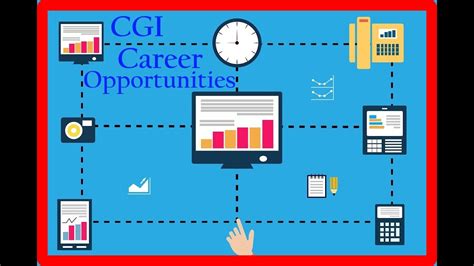 Cgi Career Opportunities