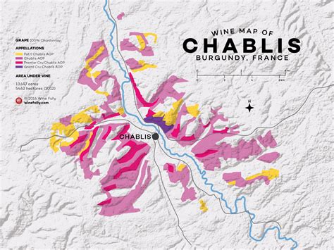 Chablis à Chablis