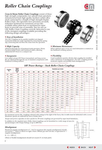 Chain Coupling Catalogue