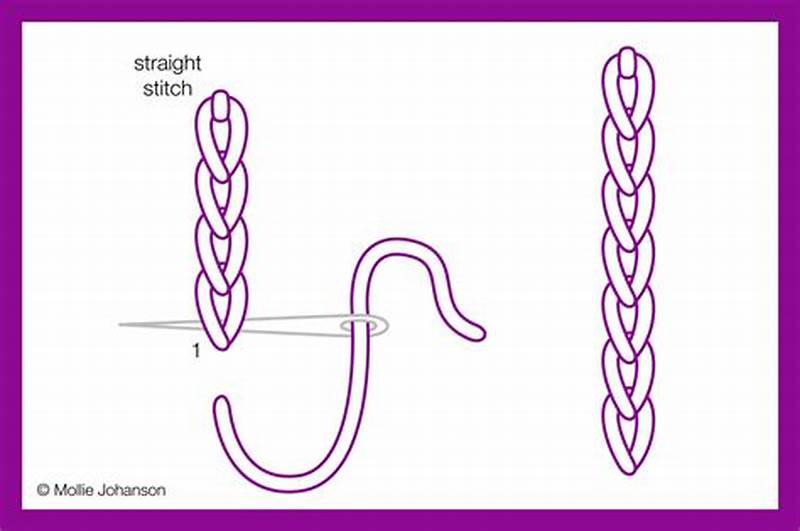 Chain Stitch Pattern