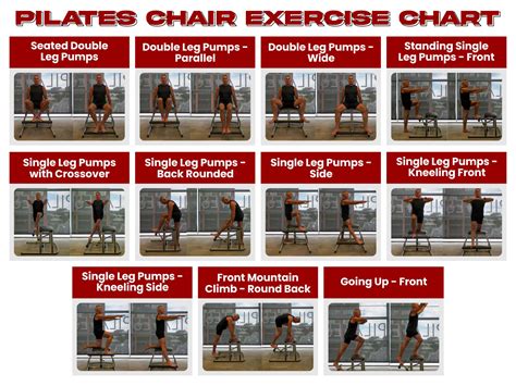 Chair Pilates Chart
