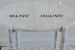 Chalk Paint vs Milk Paint
