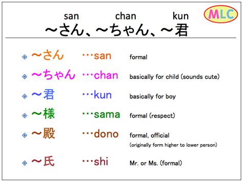 Chan Kun San in Japanese