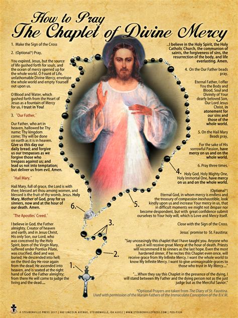 Chaplet Of The Divine Mercy Prayer Printable