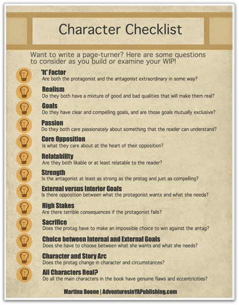Character Development Template