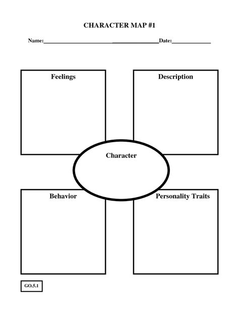 Character Map Template