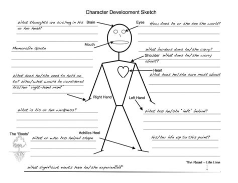 Character Sketch Template