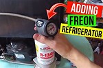 Charging a Refrigerator with Refrigerant