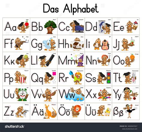 Chart übersetzung