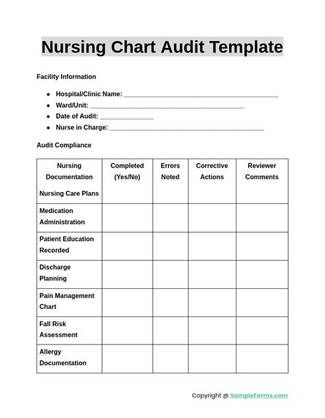 Chart Audit Nurse Jobs