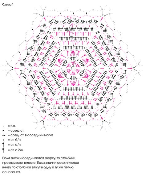 Chart Crochet Hexagon Pattern