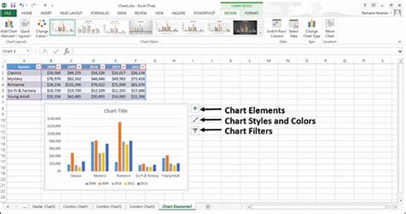 Chart Elements Button In Excel