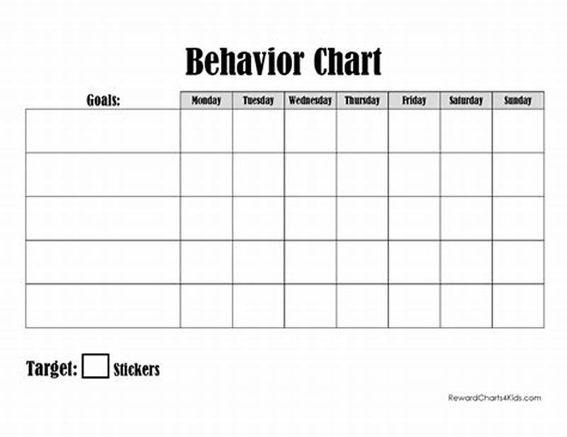 Chart For Behavior Tracking