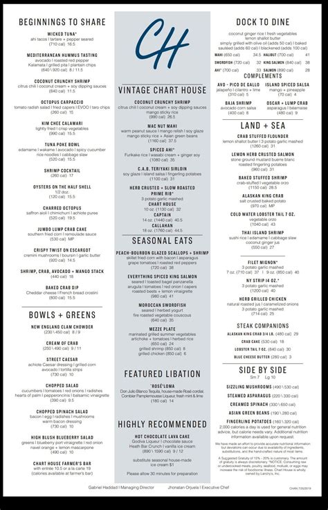 Chart House Boston Menu