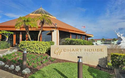 Chart House Daytona Beach Dress Code