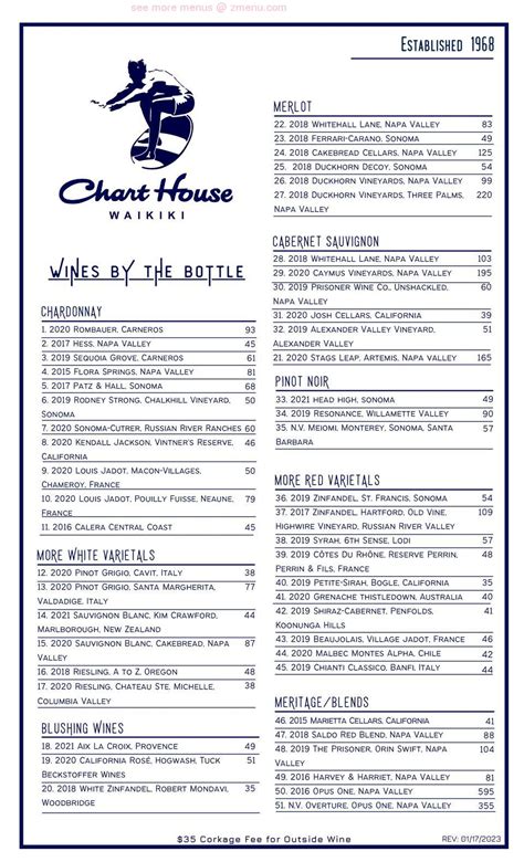 Chart House Waikiki Menu