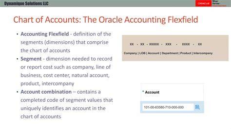 Chart Of Accounts Segments In Oracle Fusion
