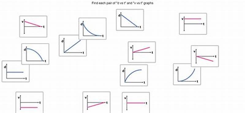 Chart That Motion With Task Tracker Answers