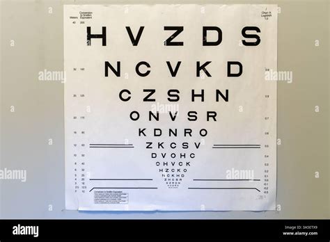 Chart Used To Measure Visual Acuity
