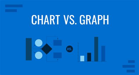 Chart V Graph