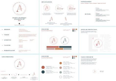 Charte Graphique Exemple