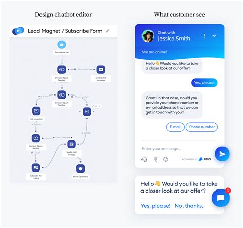 Chat Bot Template
