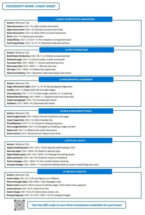 Cheat Sheet Word Template