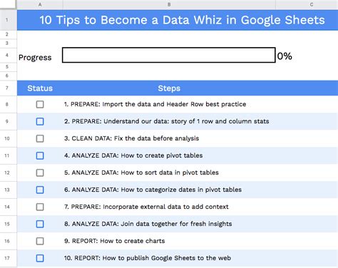 Checklist Google Doc Template