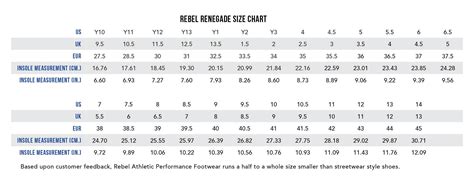 Cheer Shoe Size Chart