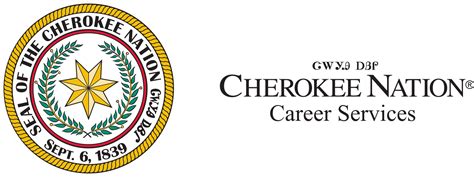 Cherokee Nation Career Services